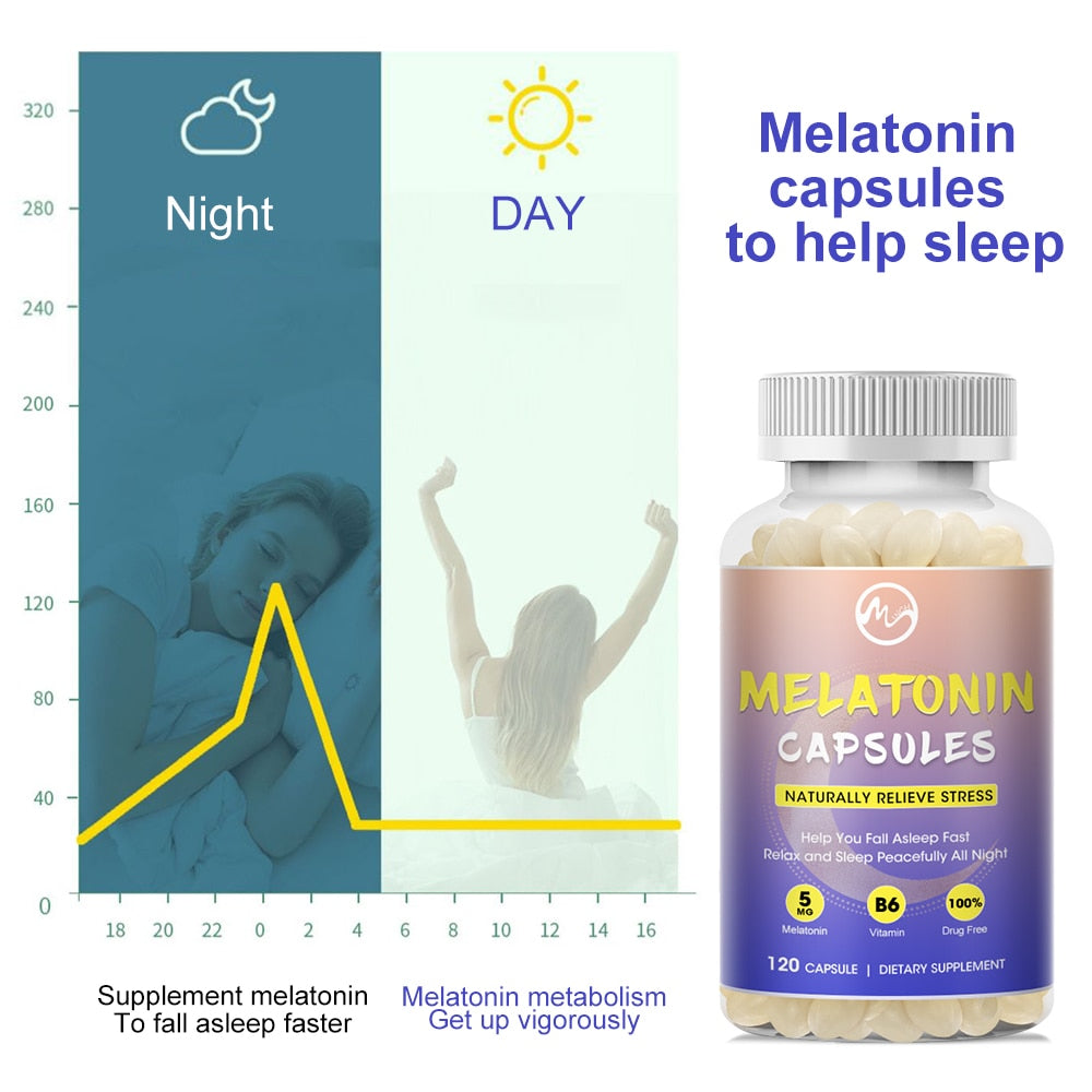 Minch Melatonin Capsules 5mg capsules